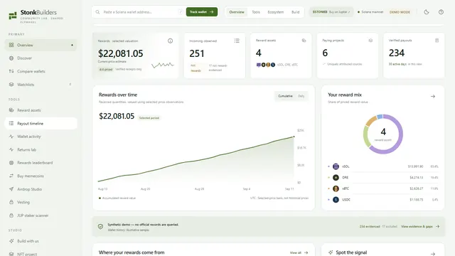 المحفظة التجريبية في StonkScope مع قيمة المكافآت والدفعات ومزيج المكافآت والمكافآت عبر الزمن (بيانات نموذجية اصطناعية)
