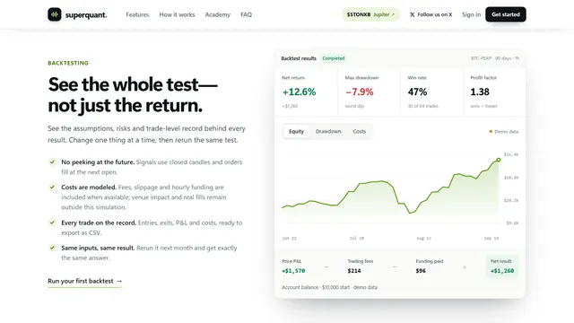 نتائج الاختبار الرجعي مع صافي العائد وأقصى تراجع ونسبة الفوز ومعامل الربح والتكاليف (بيانات تجريبية)